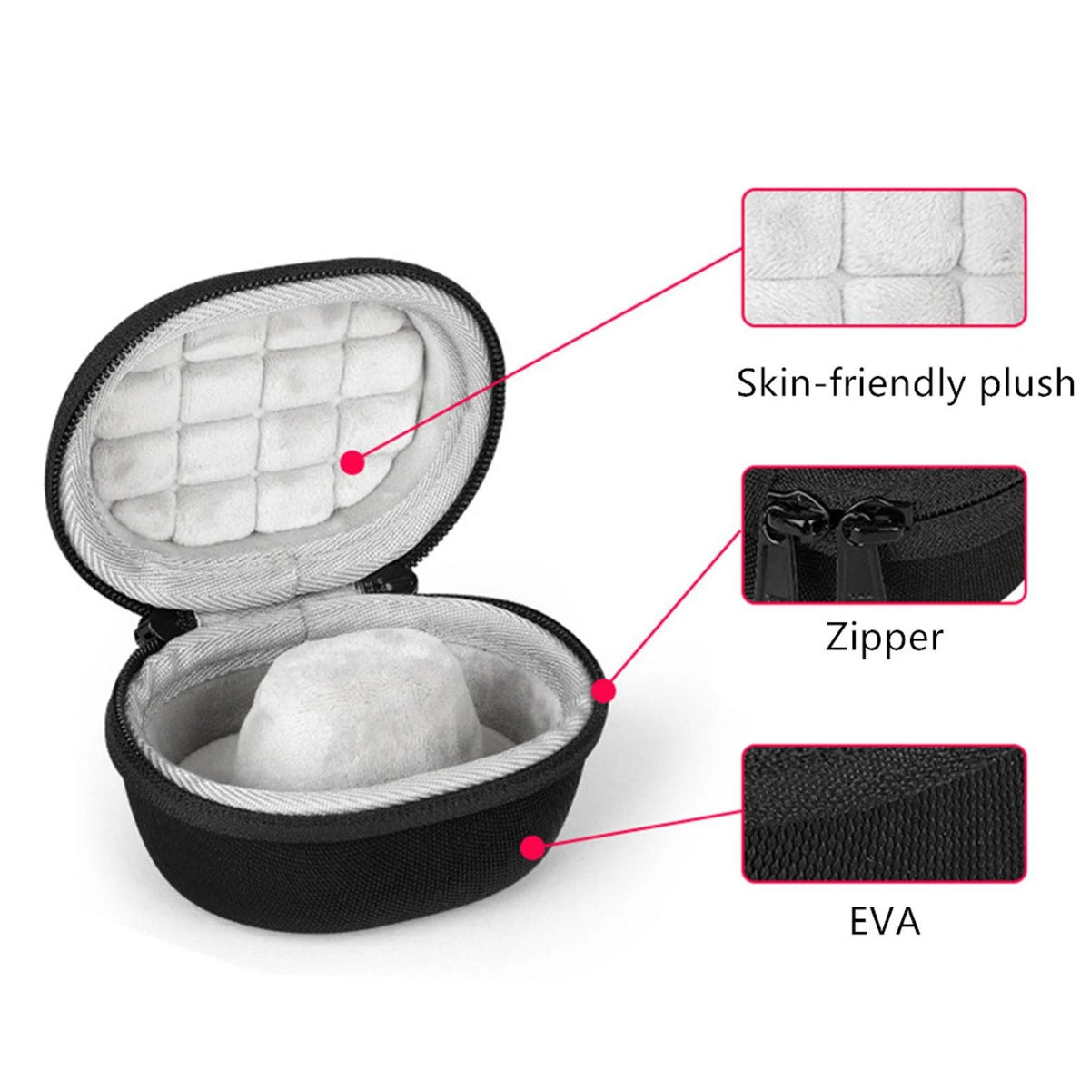 EVA Portable Single Carrying Watch Case For Apple Watch 7/6 Smart Watch