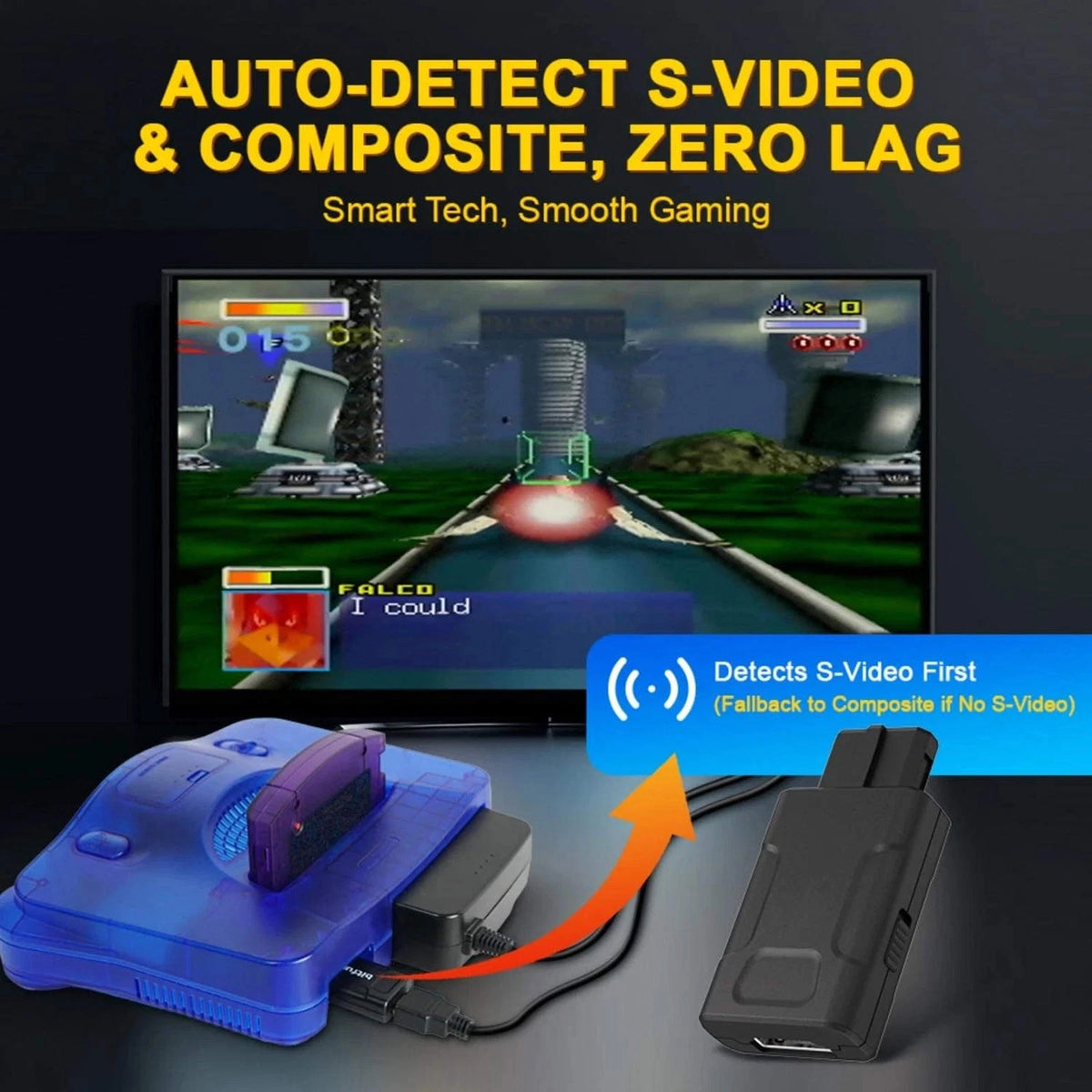 For N64 Nintendo GameCube HDMI Converter PAL NTSC S-Video Composite Signal