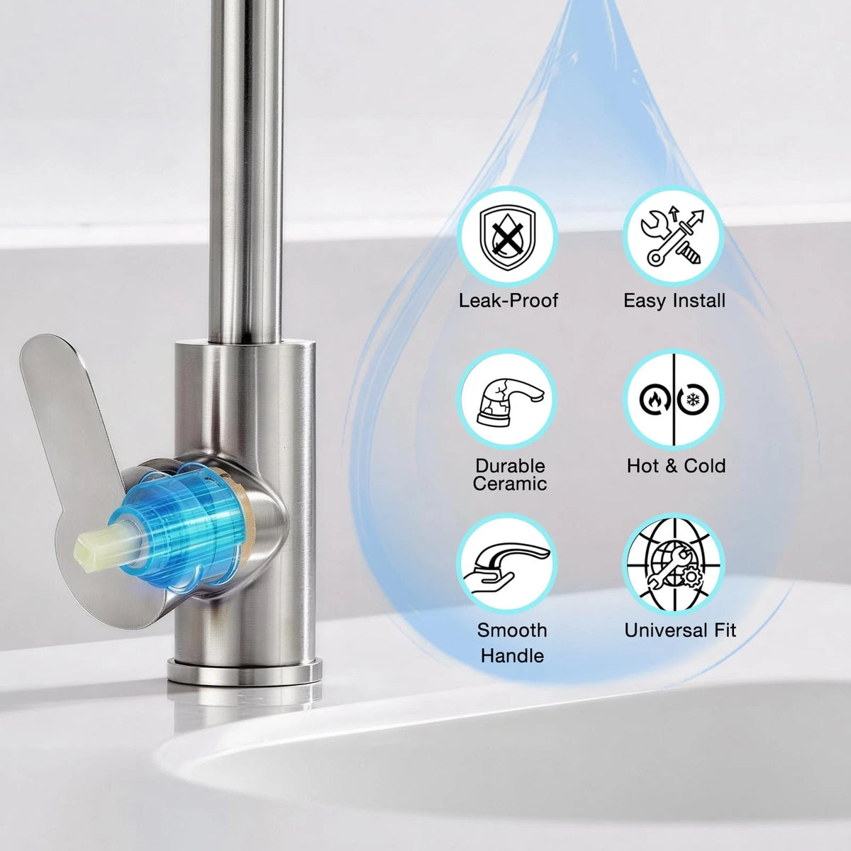 Diameter 35mm Ceramic Faucet Cartridge Replacement for Single Handle Blue