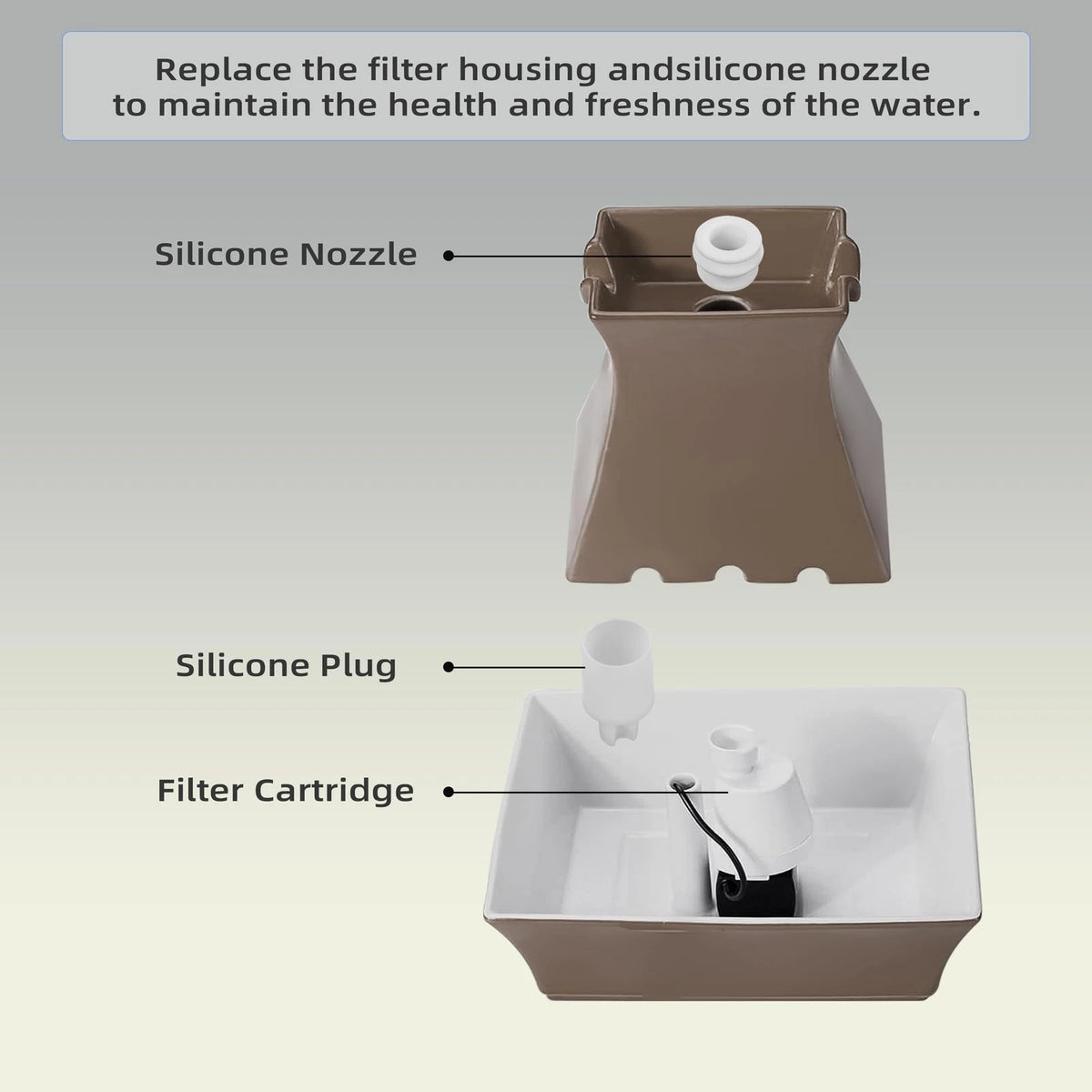 Cat Water Fountain Replacement Filter 1 Housing+2 Silicone Nozzle Plug, White