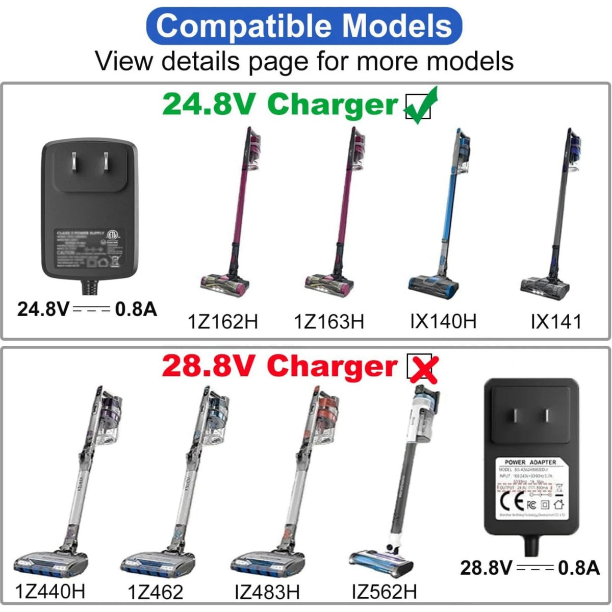 Charger For Shark QZ162H QZ163H QZ162HQSV Pet Plus Cordless Stick Vacuum System