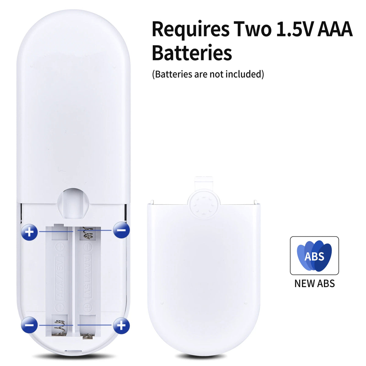 Remote Control For addlon 72 Inch Large Ceiling Fans with Lights