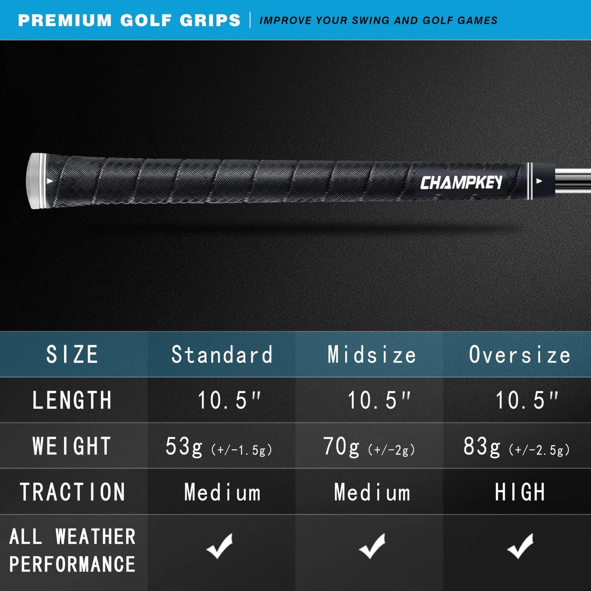 CHAMPKEY X-WEAVE Rubber Golf Grips 13 Pack with Full Repair Kits - White