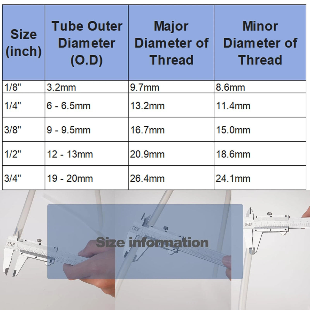 15-Piece 20FT RO Water Line Kit, 1/4" Tubing with Quick 20 Feet, White