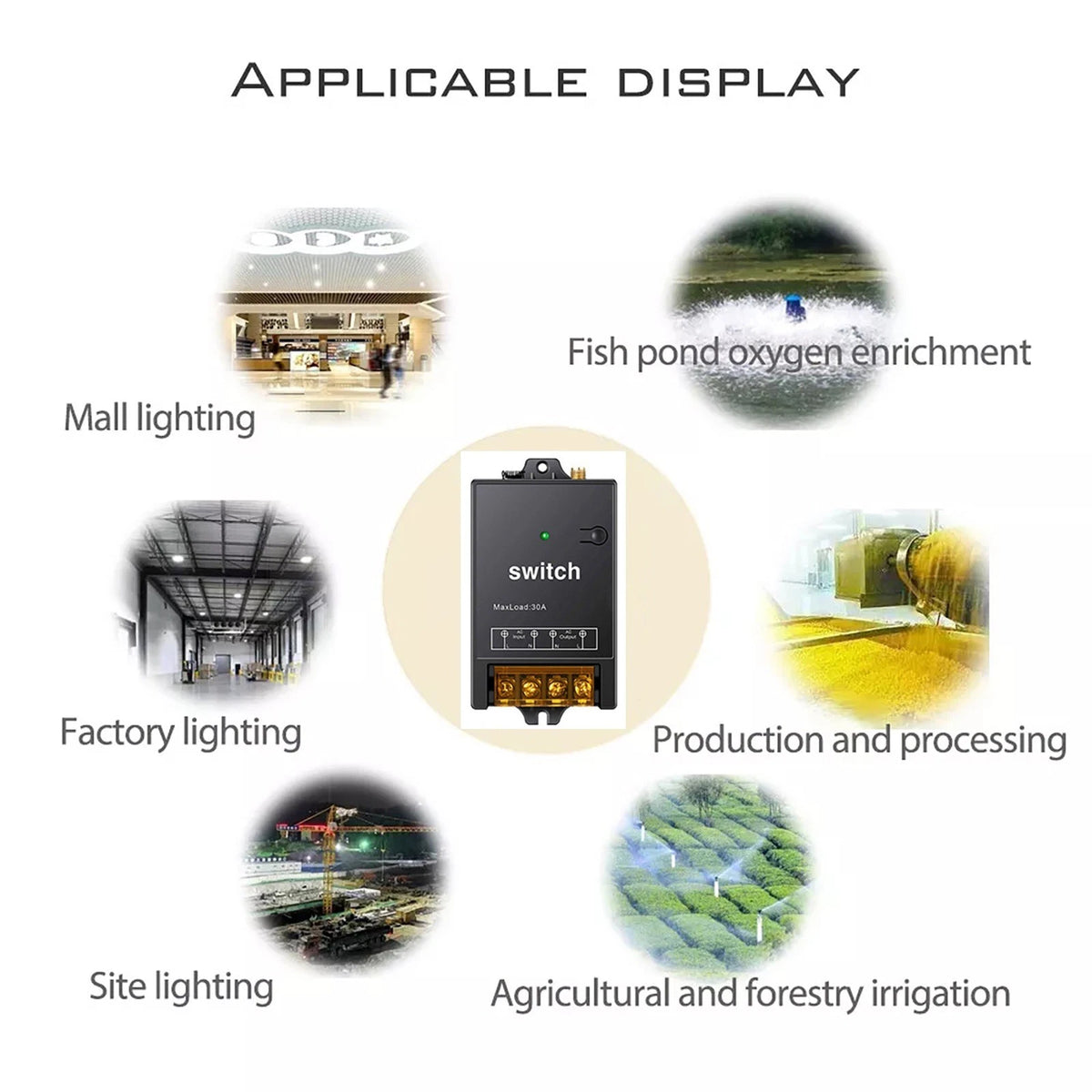 1.5KM Long Range 2CH RF Wireless Remote Control Switch Transmitter+Receiver Kits