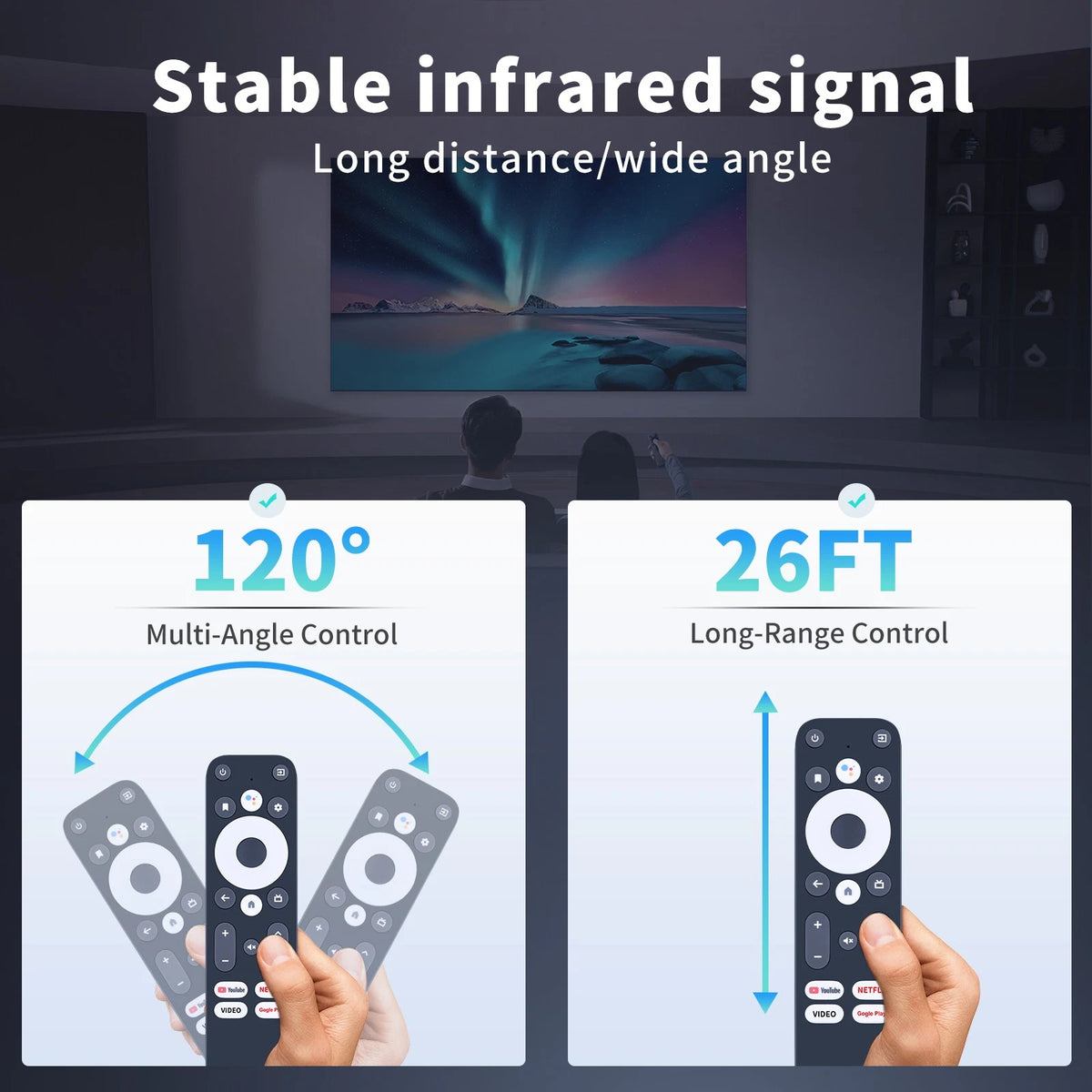 Voice Remote Control For Mecool KM2 and KM2 Plus Android Smart TV Box