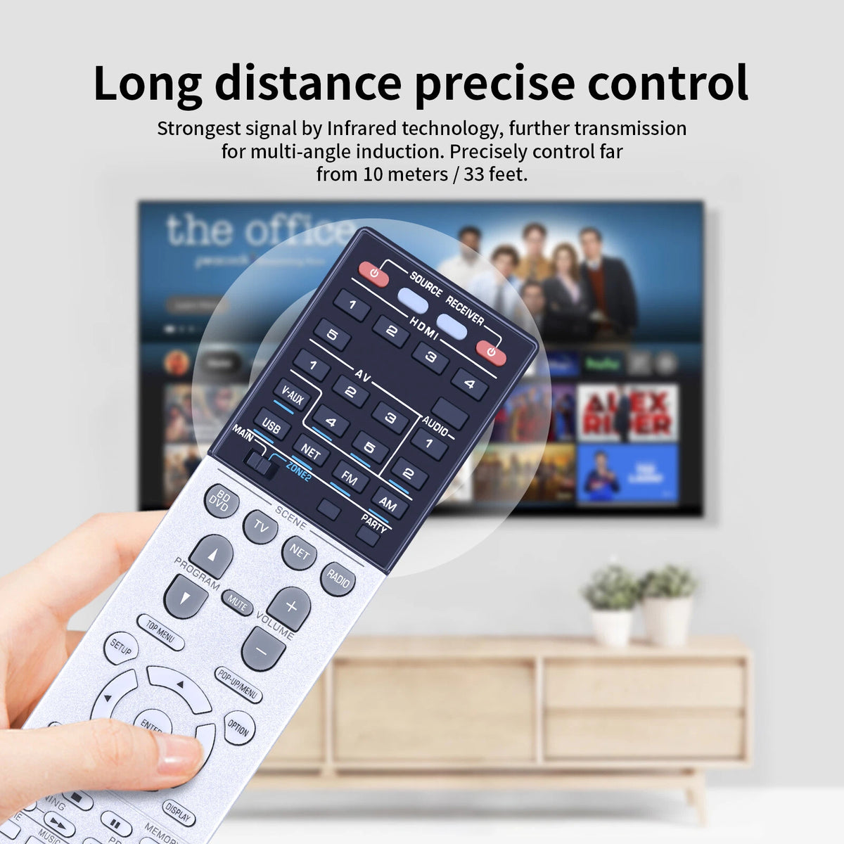 RAV499 ZG74890 Remote Control For Yamaha Receiver RX-S600 RXS600