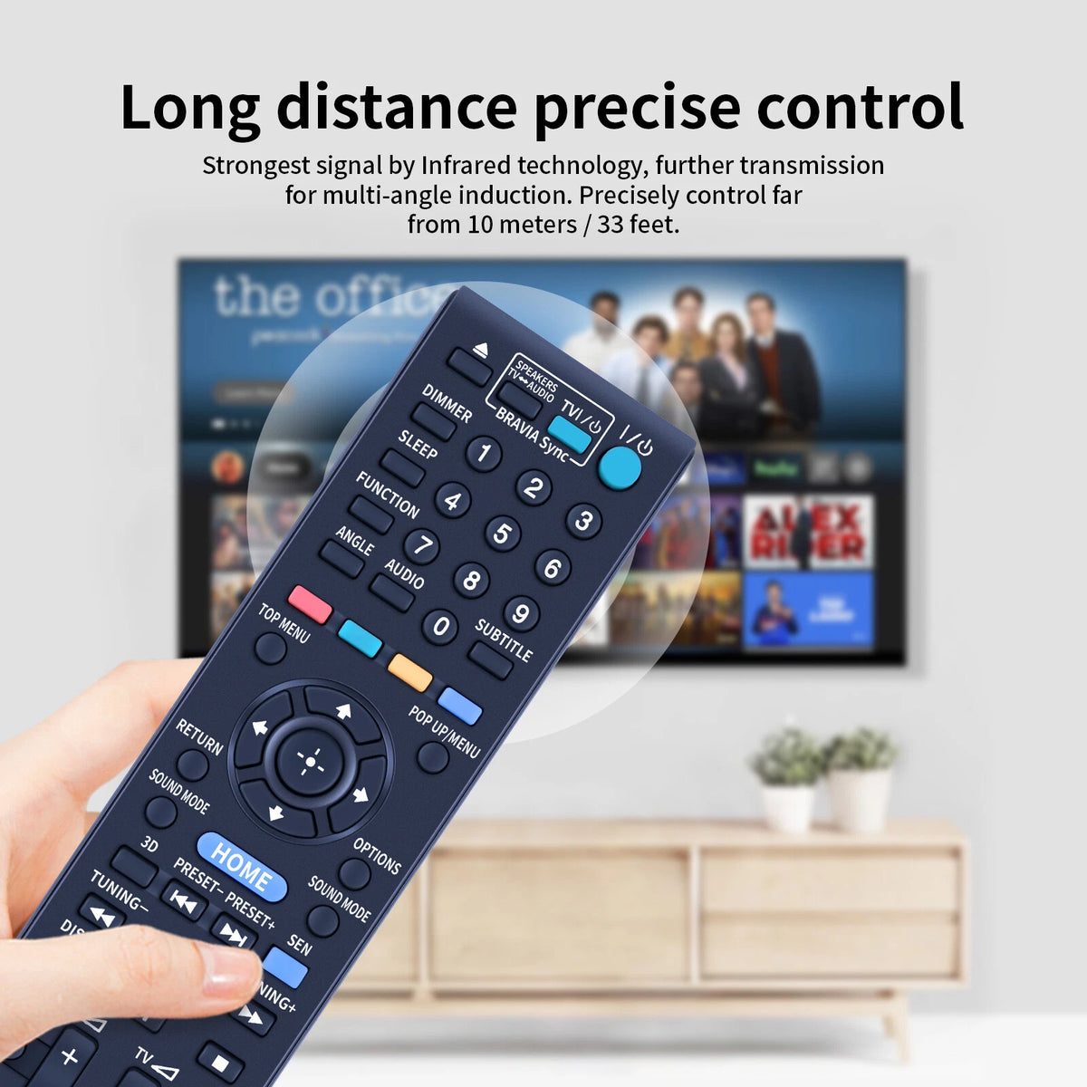 RM-ADP074 Remote Control For Sony BDV-E190, BDV-E190M, BDV-E290, BDV-N990W