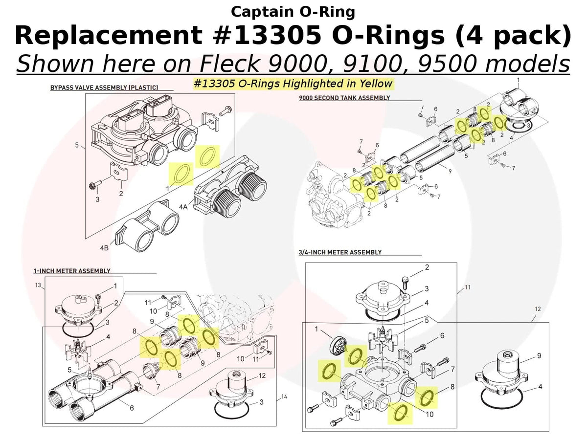 Captain O-Ring - Replacement #13305 O-Rings for Fleck/Rainsoft 2510, Black