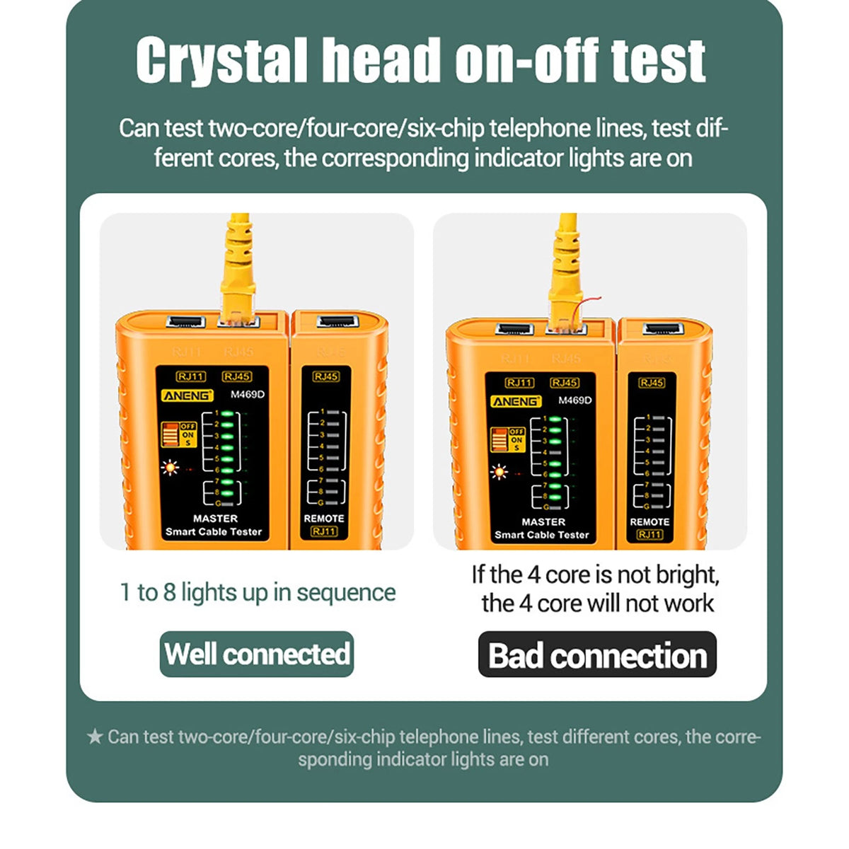 Networks Cable Tester Ethernet RJ45 RJ11 LAN Wire Telephone Cable Testing Tool g