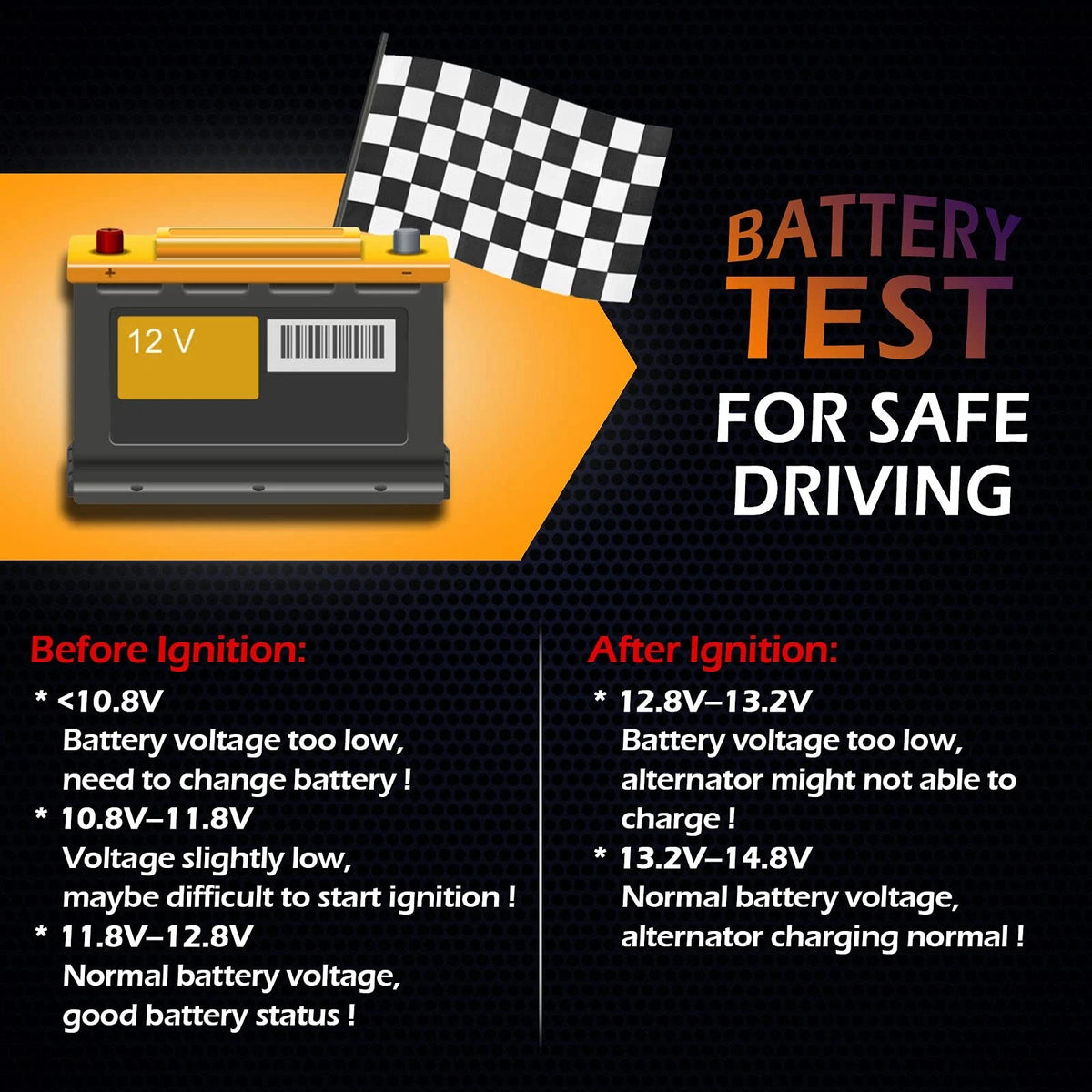 Creator C301 OBD2 Scanner OBDII Code Reader Diagnostic Scan Tool C301, RED