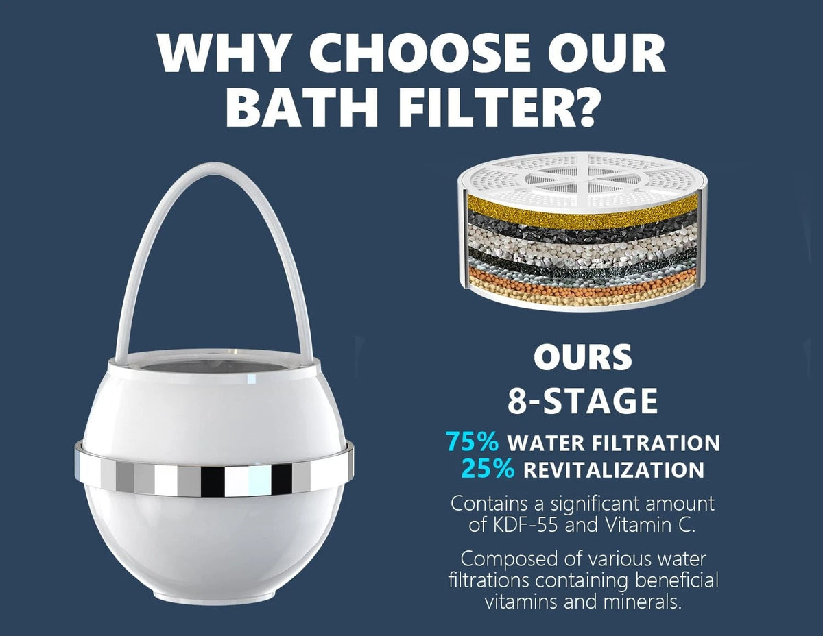 Bath Water Filter for Tub Faucet with 4.5 x x 3.5 inches, White