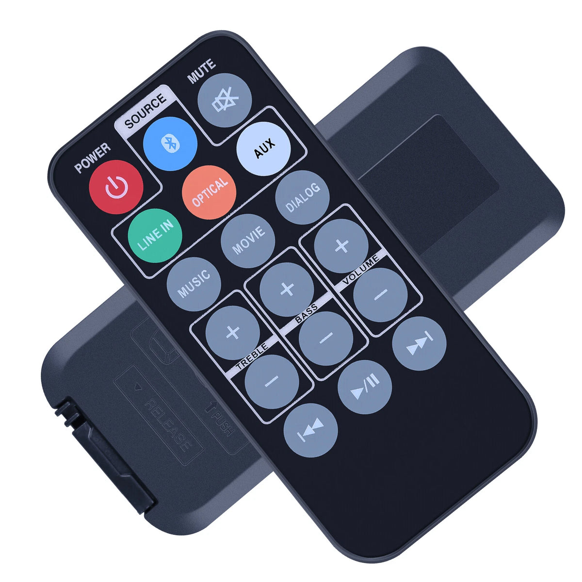 Remote Control For Ilive V859-04 ITB284B HD Bluetooth Soundbar Audio System