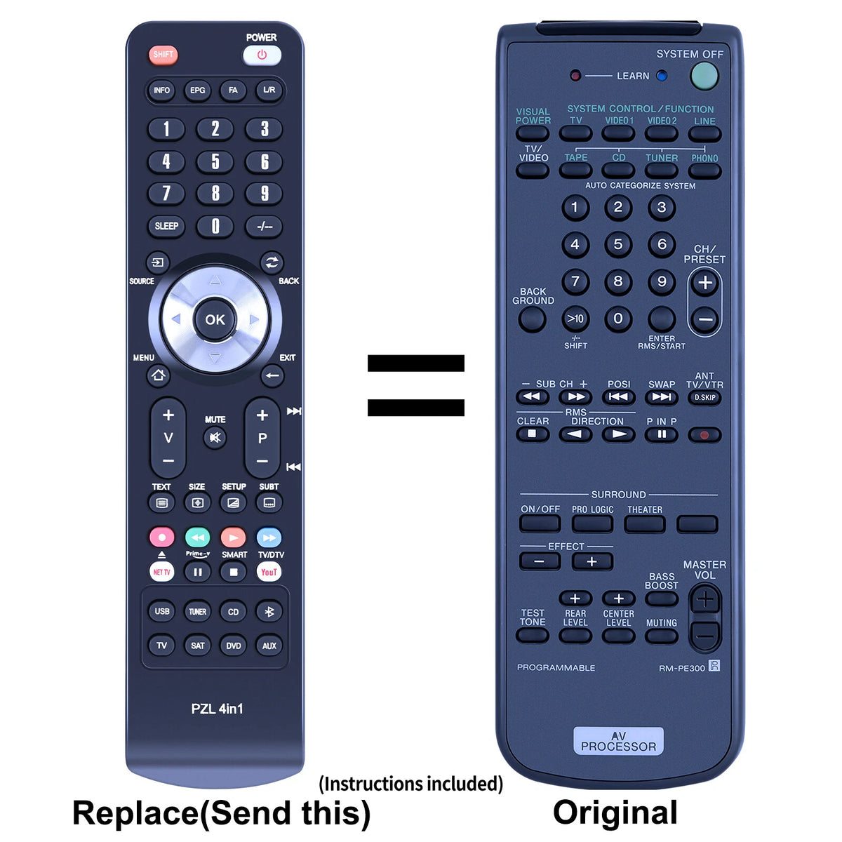 RM-PE300 Remote Control For Sony AV Processor System SDP-E300 SDPE300