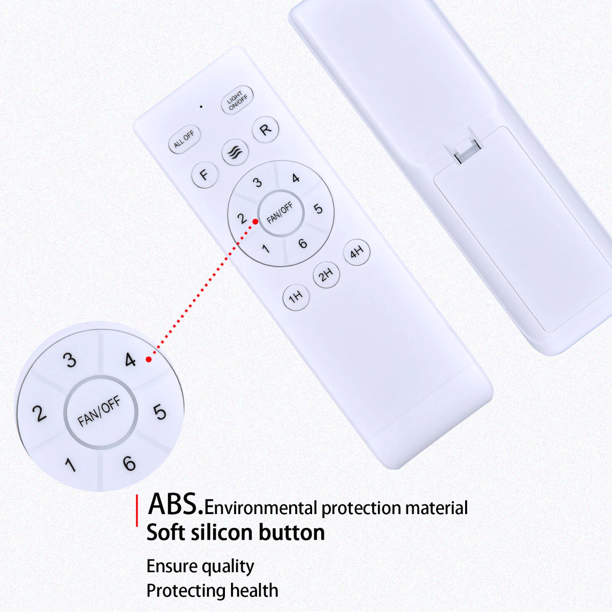 Replacement Remote Control For SHIHOT Fanbulous LEDIARY Ceiling Fans