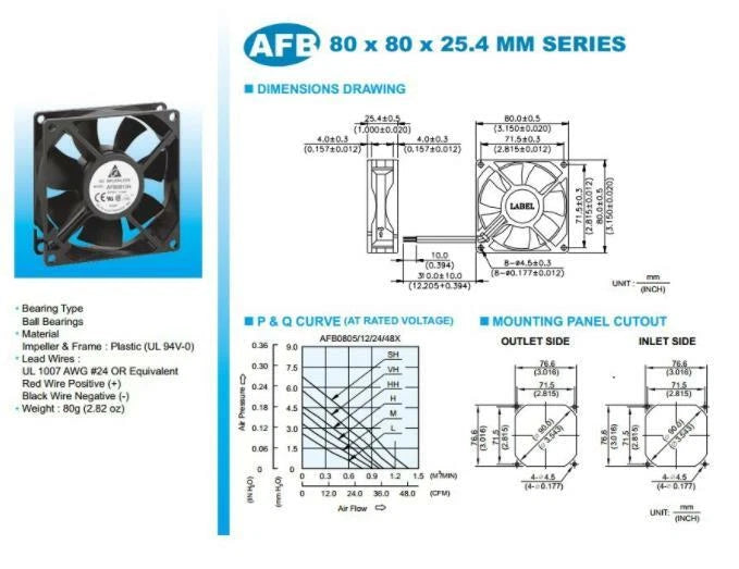 Delta AFB0824HH Axial Fan DC 24V 0.15A 80*80*25mm 2-Wire Inverter Cooling Fan
