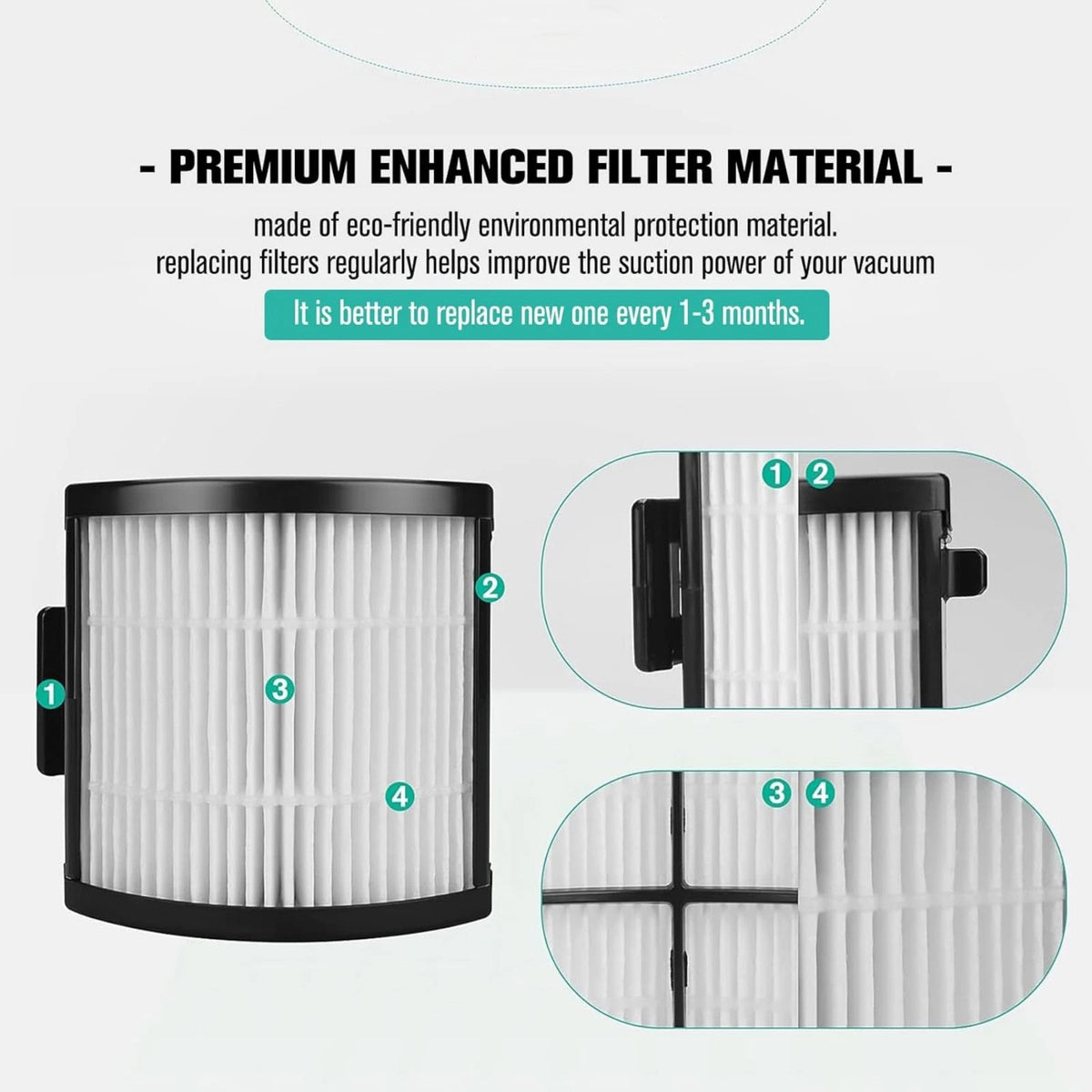 For Shark Detect Pro IW3511 IW1111 BU3120 IW3111C Vacuum Filter 3Pk Replacement