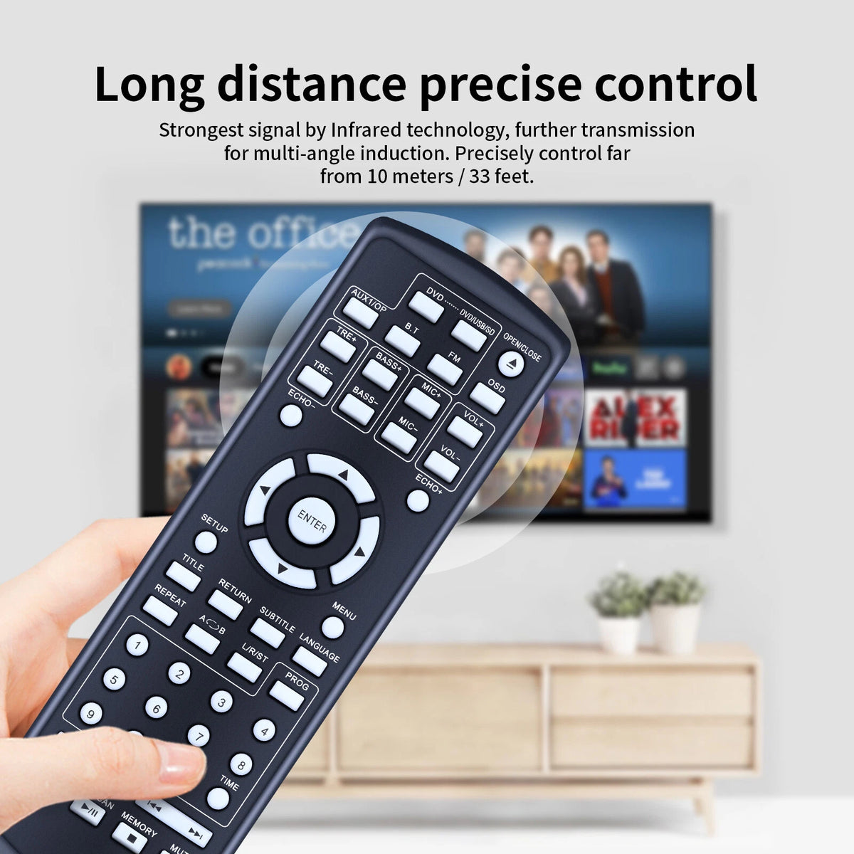 Replacement Remote Control For Technical Pro DV4000 & DV10K