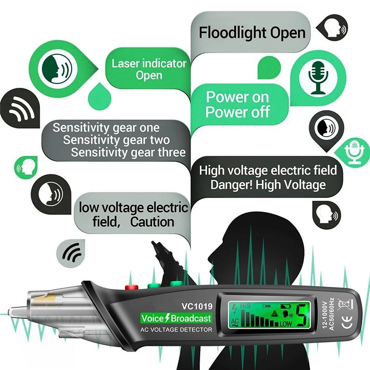 Multifunction Positioning Voltage Tester Electric Wire Detector Broadcast Tester