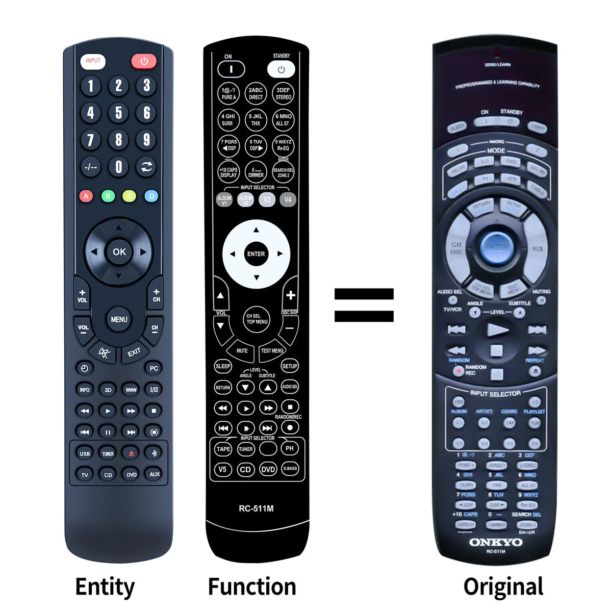 RC-511M RC-510M Remote Control For ONKYO TX-SR800 TN-NR801E TX-SR700
