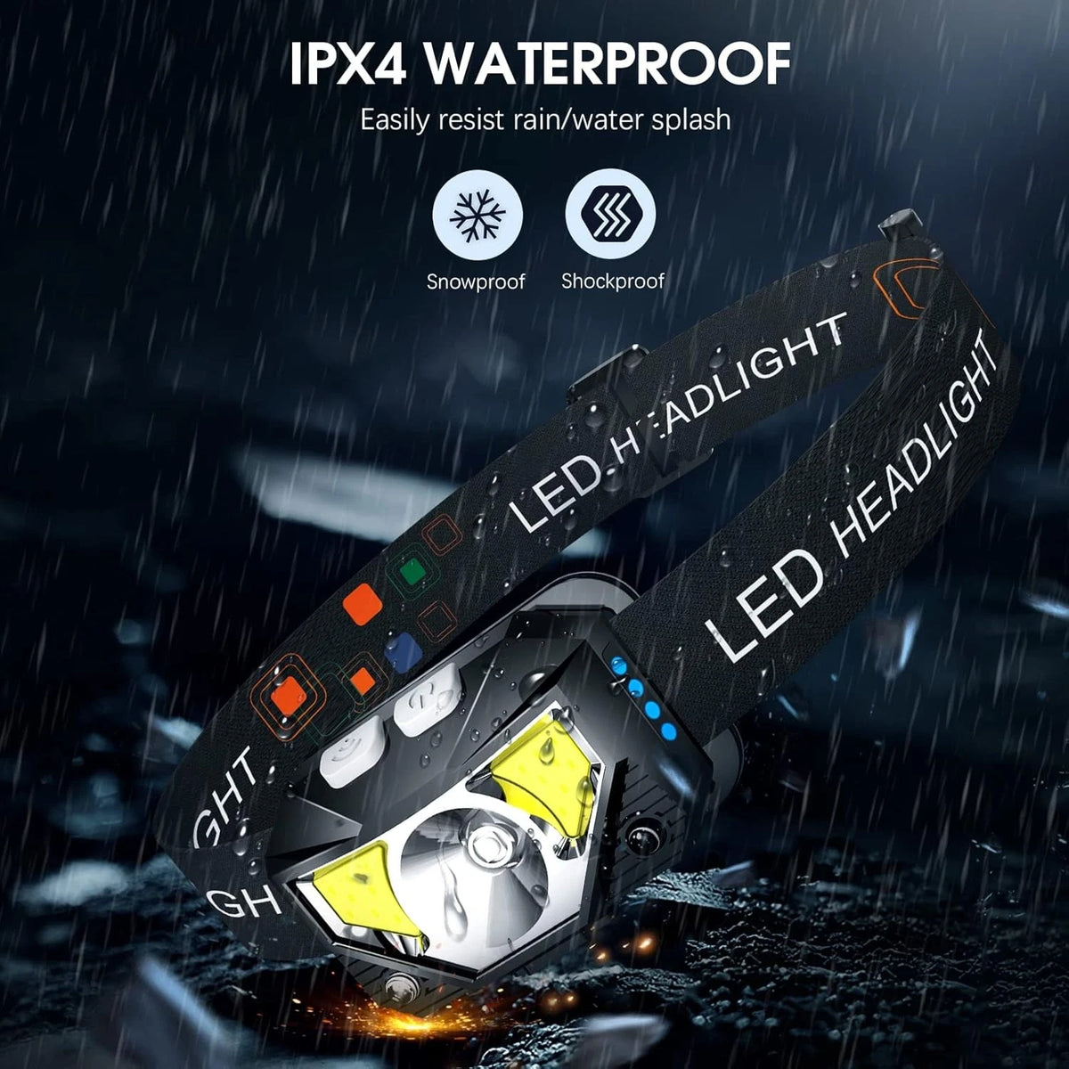 LHKNL Headlamp Flashlight, Lumen Ultra-Light Bright LED 2 Packs, Black