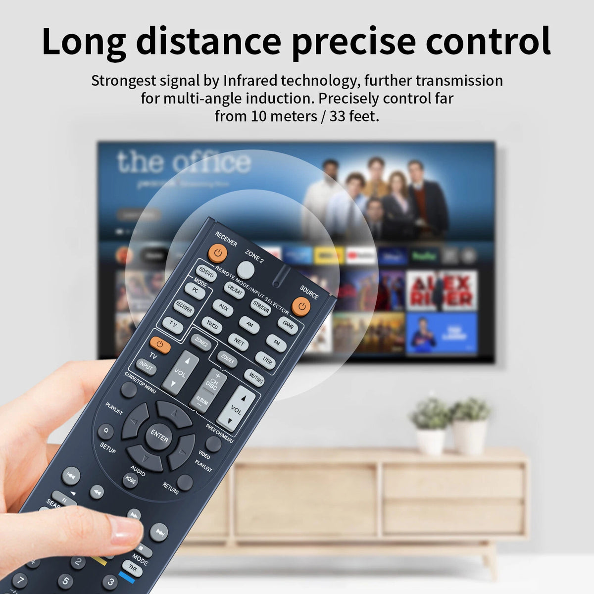 RC-801M For Onkyo AV Receiver Remote Control HT-RC360 HT-S7400 HT-R690