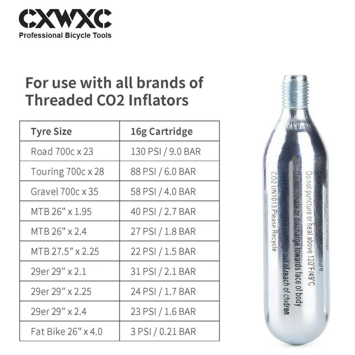 CXWXC CO2 Inflator with 4 x 16g Cartridges & Tubeless Tire Repair Black