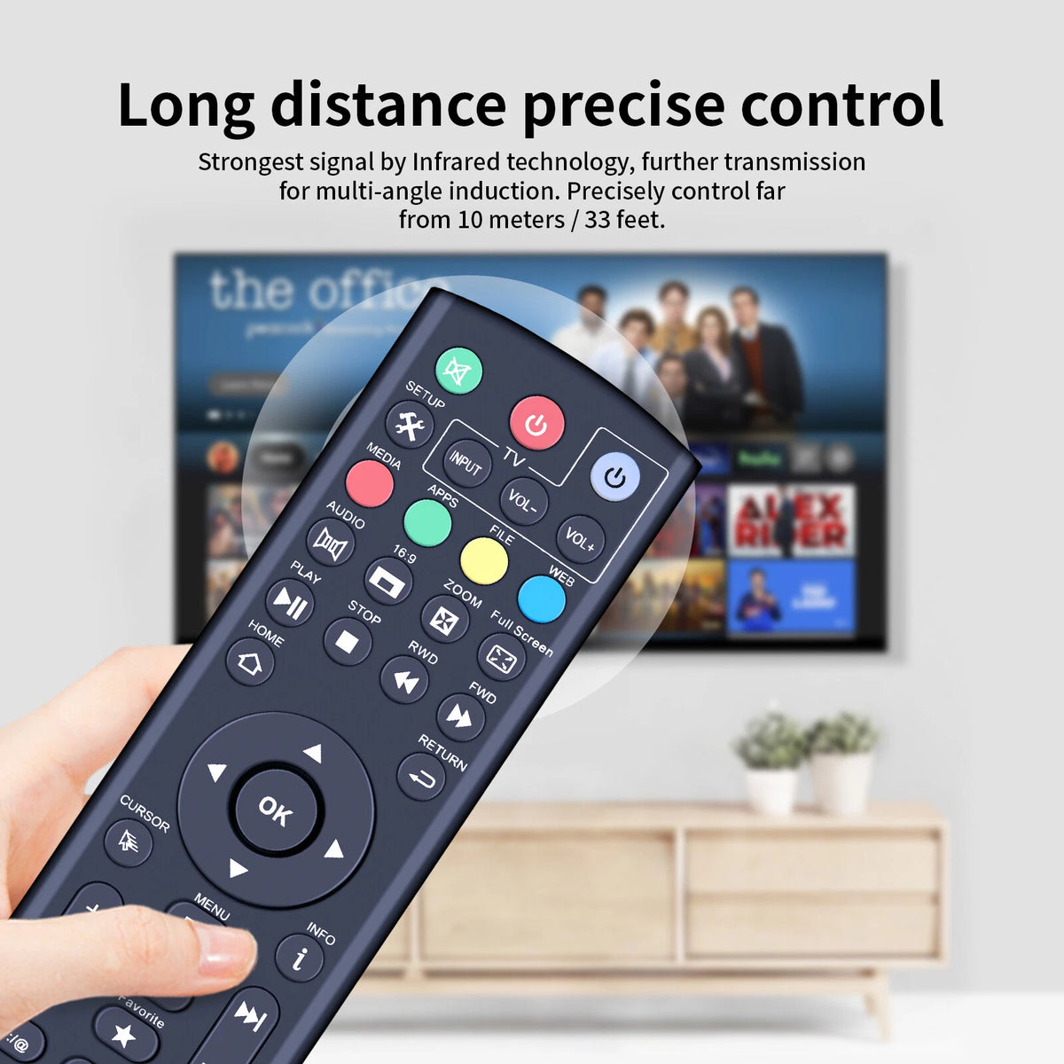 Remote Control For Superbox S1, S2, S3, S4 Pro, S5 Max,OctaStream(Without Voice)