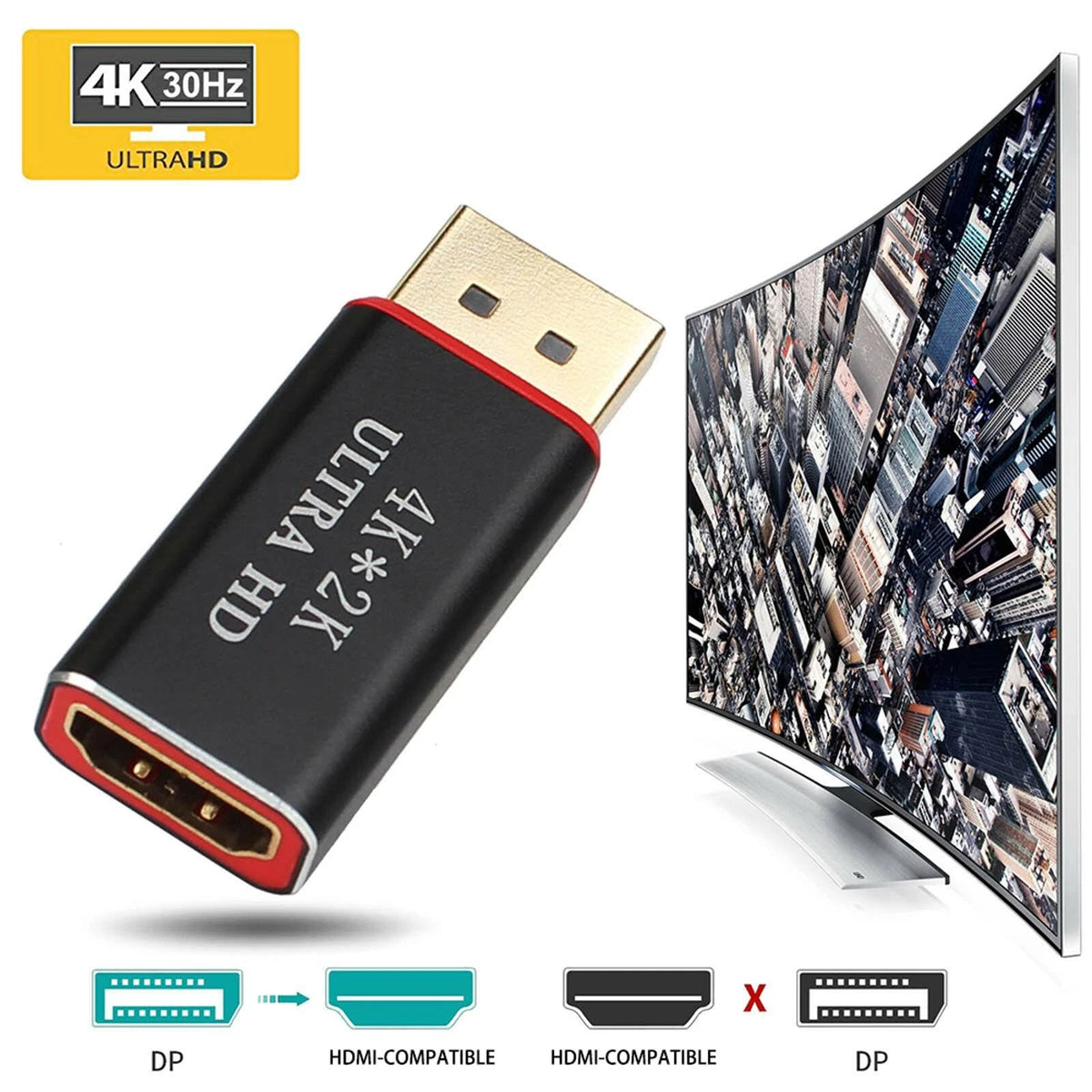 2* High Speed Active 4K DP Display Port To HDMI Adapter DisplayPort AV Adapter.