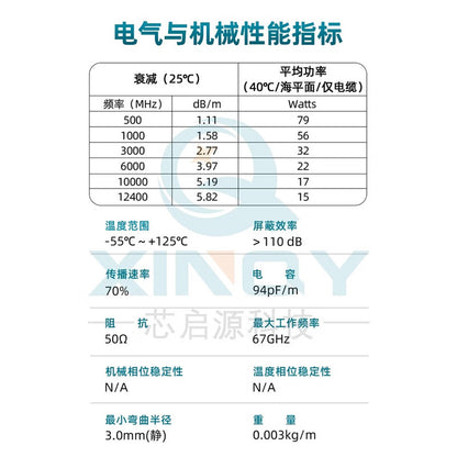 XINQY Board-End Soldering RF Extension Cable 034 Semi-Steel Copper Tube Wire Diameter WIFI/IoT Test Module SMA Male Connector (Gold-Plated Brass) - 1mm Stripped Wire, 0.3m Length