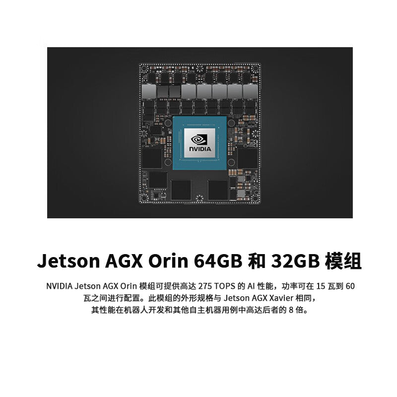 NVIDIA Jetson AGX Orin 1TB Package 945-13730-0050-000 Developer Kit, 64GB, 1TB