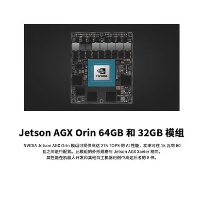 NVIDIA Jetson AGX Orin 1TB Package 945-13730-0050-000 Developer Kit, 64GB, 1TB