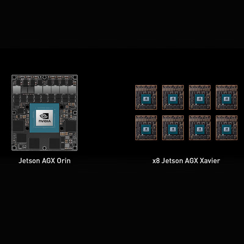 NVIDIA Jetson AGX Orin 1TB Package 945-13730-0050-000 Developer Kit, 64GB, 1TB