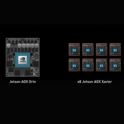 NVIDIA Jetson AGX Orin 1TB Package 945-13730-0050-000 Developer Kit, 64GB, 1TB