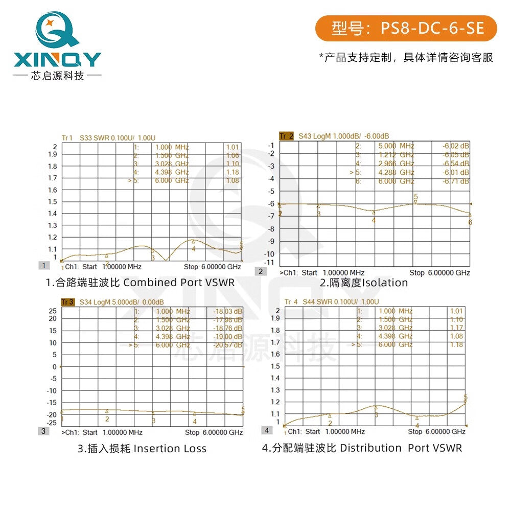XINQY DC-6G Resistive Power Divider, SMA 8-way splitter, 0-6000MHz professional test clock line, low-frequency shortwave, 0-3GHz.