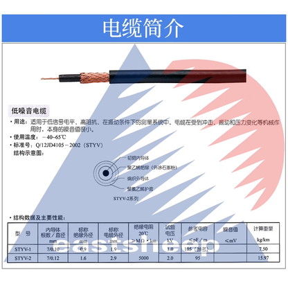 Eastsheep Low-Noise Accelerometer Sensor Connection Cable, BNC to L5 Male Feeder Cable, 10 meters, STYV-1-BNC/M5-JJ