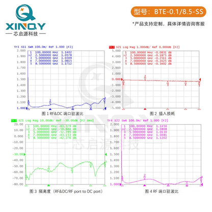 XINQY SMA RF bias unit 0.1-8.5G coaxial feeder, GPS/WIFI antenna power supply box, alligator clips/soldered power connector.