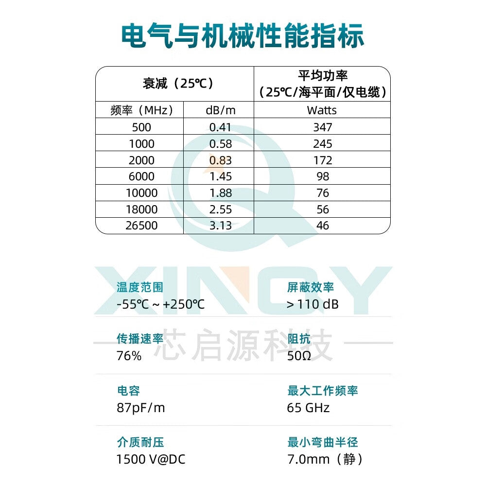 XINQY 2.2mm Rigid Low-Loss SMA Coaxial Cable with SMA Male to SMA Female Connector; 0.2m