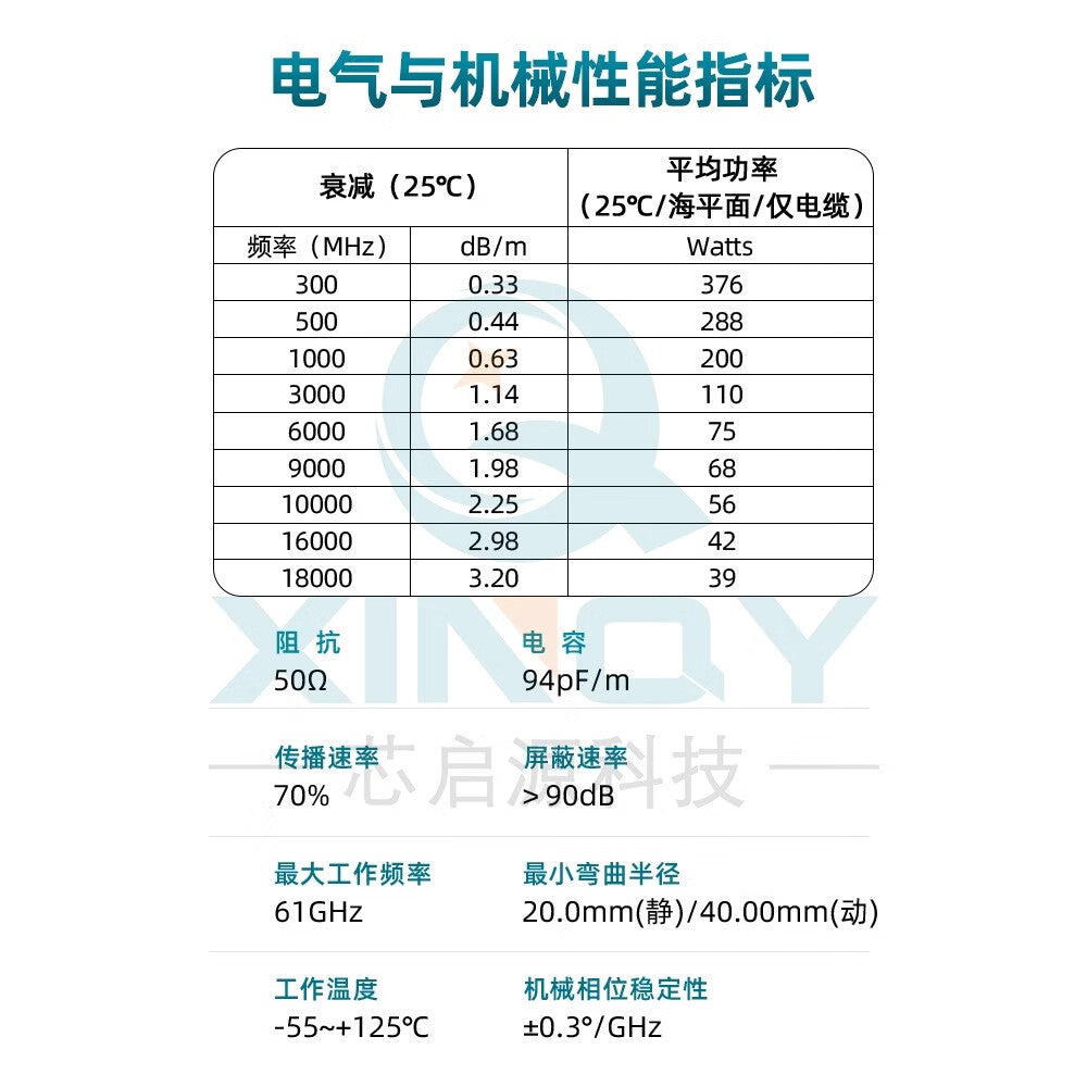 XINQY 18G Ultra-Flexible Low-Loss Cable Assembly, SMA RF Connector, Equipment Test Interconnect Feeder, SMA Male to SMA Female; 2m