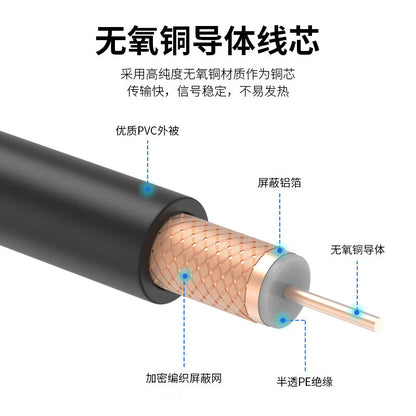 LEWEIDA TNC male to TNC male coaxial RF cable SYV50-5 jumper cable feeder TNC-TNC type extension cable 15 meters LWD-TJJ5T-15
