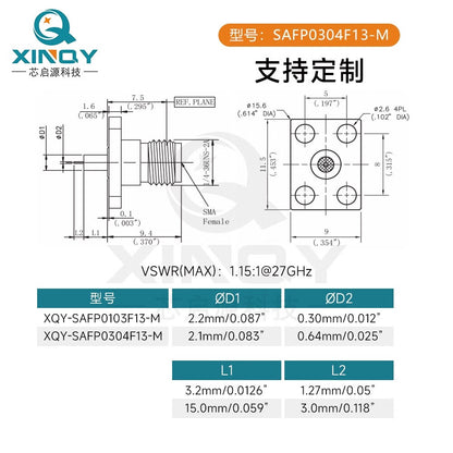XINQY Millimeter Wave SMA-KFD RF Adapter 27G Extended Through-Wall PCB Screw Antenna Mount SAFP0103F13-M/2 pieces