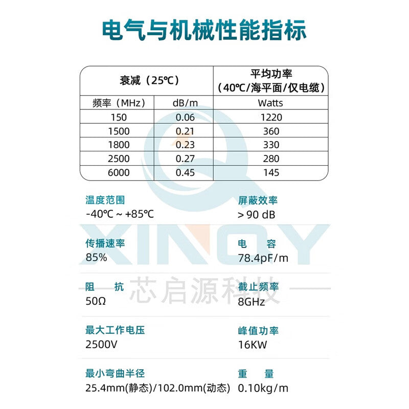 XINQY LMR400-UF Multi-core Flexible Low-loss RF Coaxial Cable, High Power, N/DIN/4.3-10/L29, N Male Connector - N Male Elbow, Length 1.5m