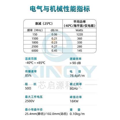 XINQY LMR400-UF Multi-core Flexible Low-loss RF Coaxial Cable, High Power, N/DIN/4.3-10/L29, N Male Connector - N Male Elbow, Length 1.5m