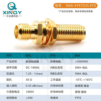 XINQY SMA Female Coaxial Adapter 0-18G Threaded Through-Wall Adapter Chassis Interconnect Adapter Length 25.8mm (18G)/5 pieces