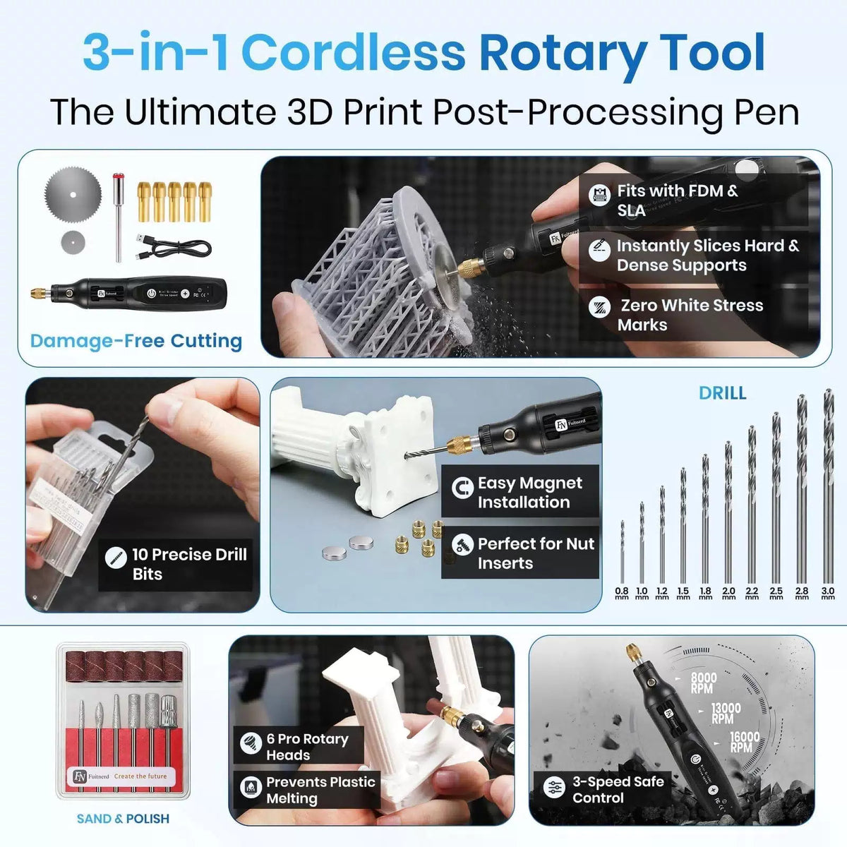 142Pcs 3D Printer Tools Kit with 4-Layer Slotted Case, Printer... [3]