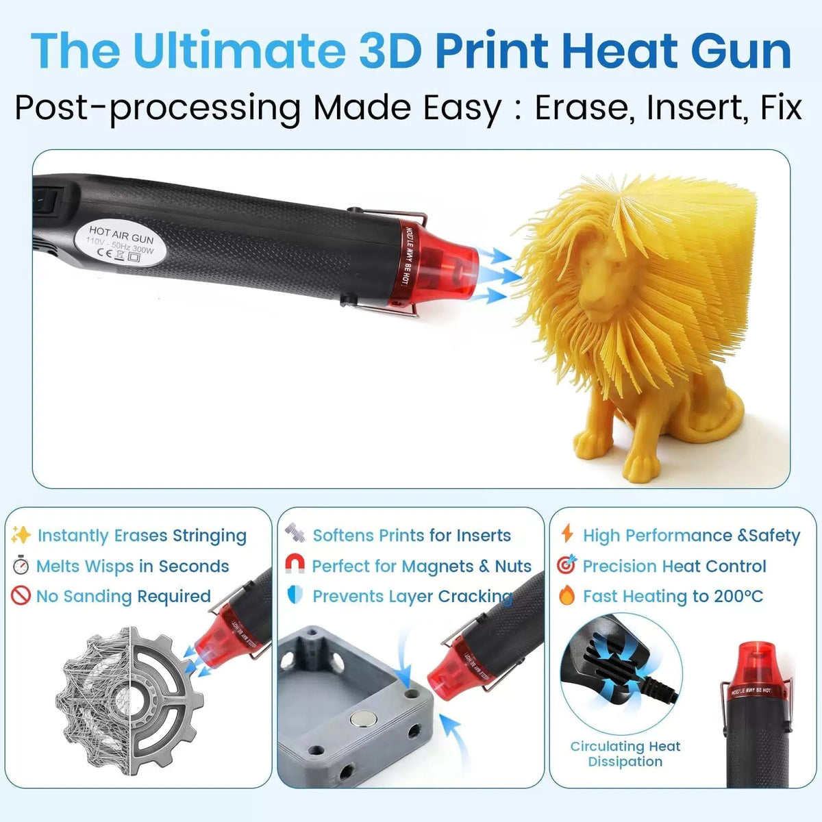 142Pcs 3D Printer Tools Kit with 4-Layer Slotted Case, Printer... [4]