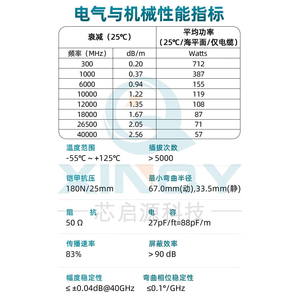 XINQY 40G Armored Test Cable Assembly, 2.92mm Wave VNA RF Cable, Network Detection Test, 2.92 Female Connector - 2.92 Female Connector; 3m