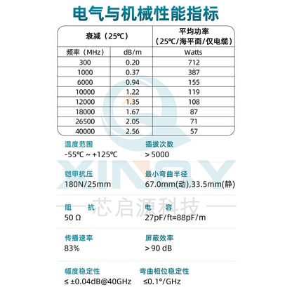 XINQY 40G Armored Test Cable Assembly, 2.92mm Wave VNA RF Cable, Network Detection Test, 2.92 Female Connector - 2.92 Female Connector; 3m