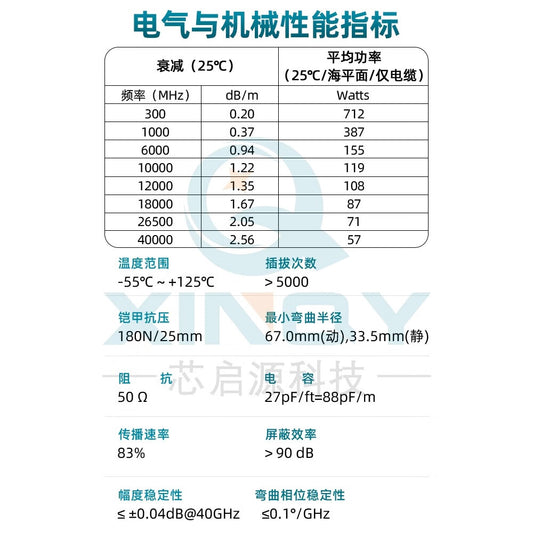 XINQY 40G Armored Test Cable Assembly, 2.92mm Wave VNA RF Cable, Network Detection Test, 2.92 Female Connector - 2.92 Female Connector; 3m