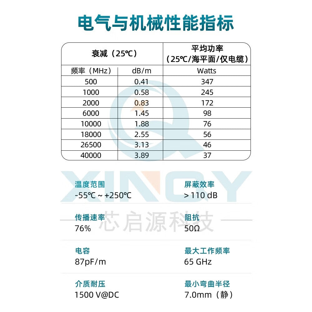 XINQY 40G Millimeter Wave Semi-Steel Interconnect RF Cable, 2.92mm Connector, 2.2mm Wire Diameter, Low Loss, Rigid, 2.92mm Male - 2.92mm Male, 0.3m Length